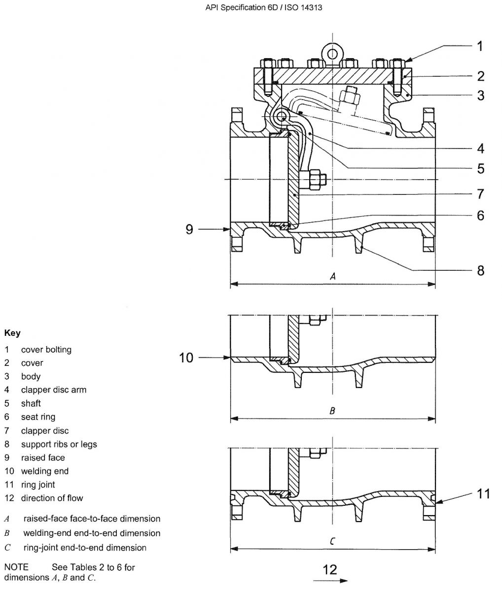 api6d-valve-types-shinjo-valve